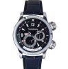 Jaeger-LeCoultre Master Compressor Geographic 146.8.83 Serviced by JLC 2024!